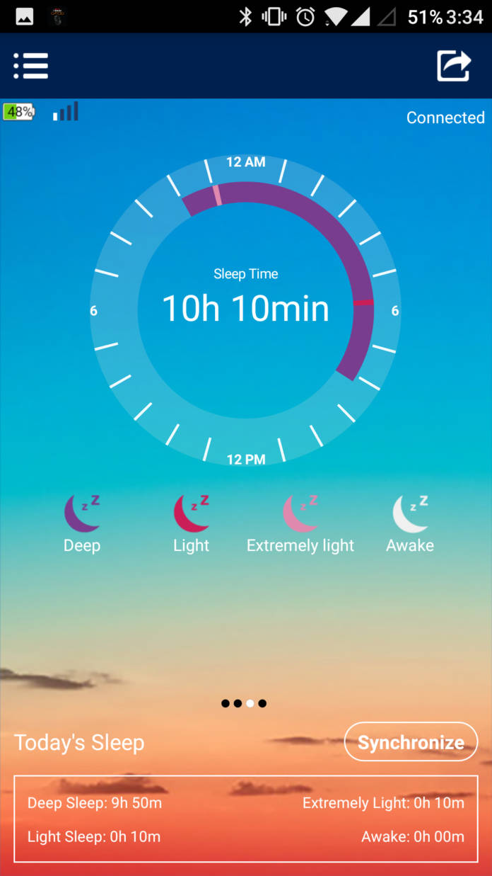 value of apple watch series 5