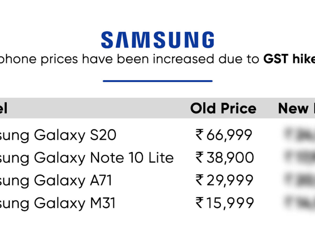 Samsung Mobile Image Price List