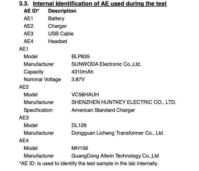 OPPO CPH2205 specifications, design revealed via FCC listing ...