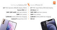Deuxi me Ann e Anesth sique Soie Samsung S21 Iphone 12 Certificat 