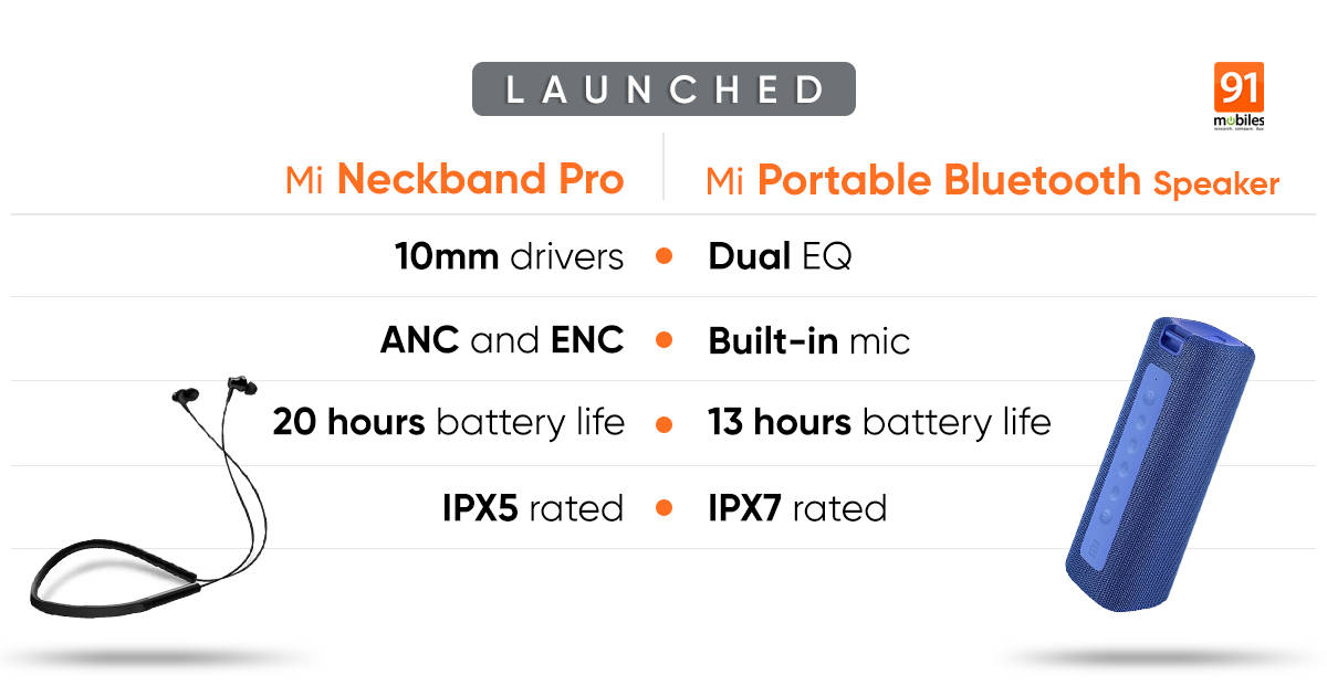 Xiaomi Mi Neckband Pro Bluetooth 