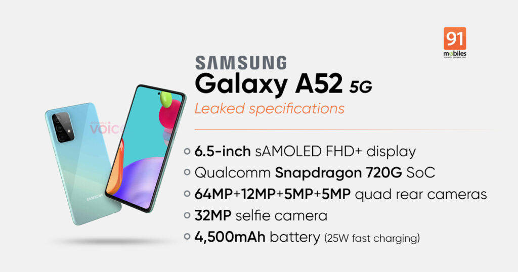 Spesifikasi Samsung A52 5G: Smartphone Menengah Andalan