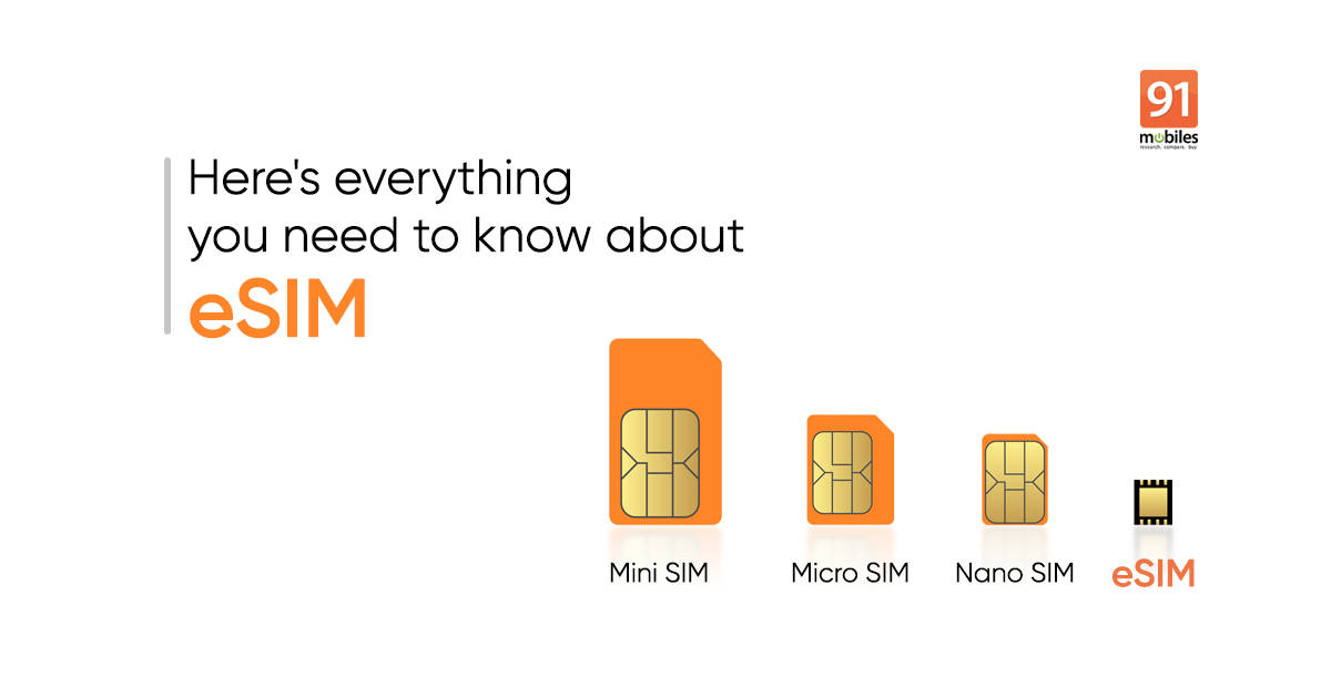 ESIM Guide: Everything You Need To Know About ESIM, Its, 55% OFF