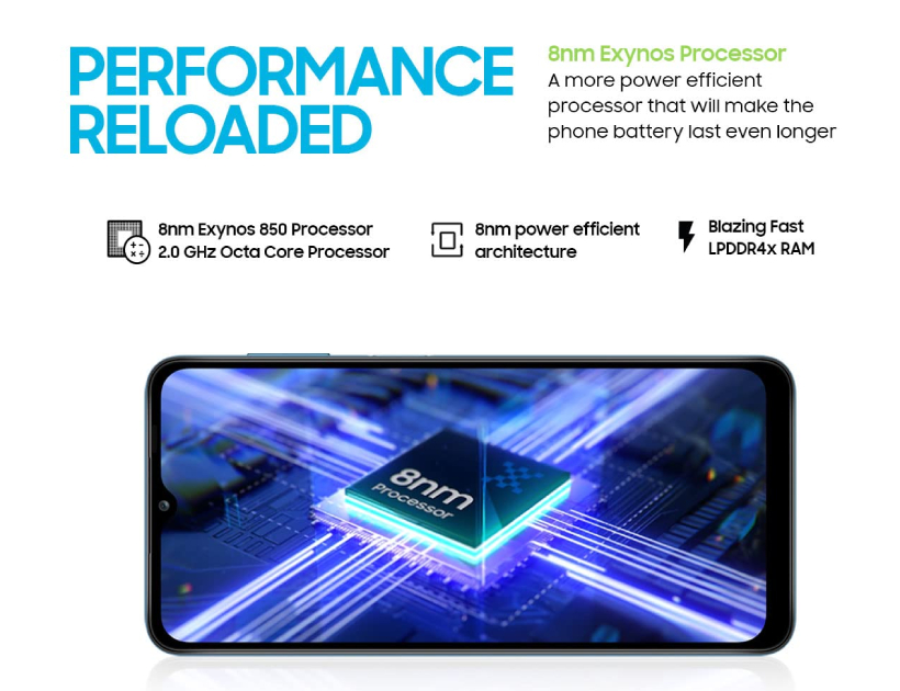 processor in samsung m11