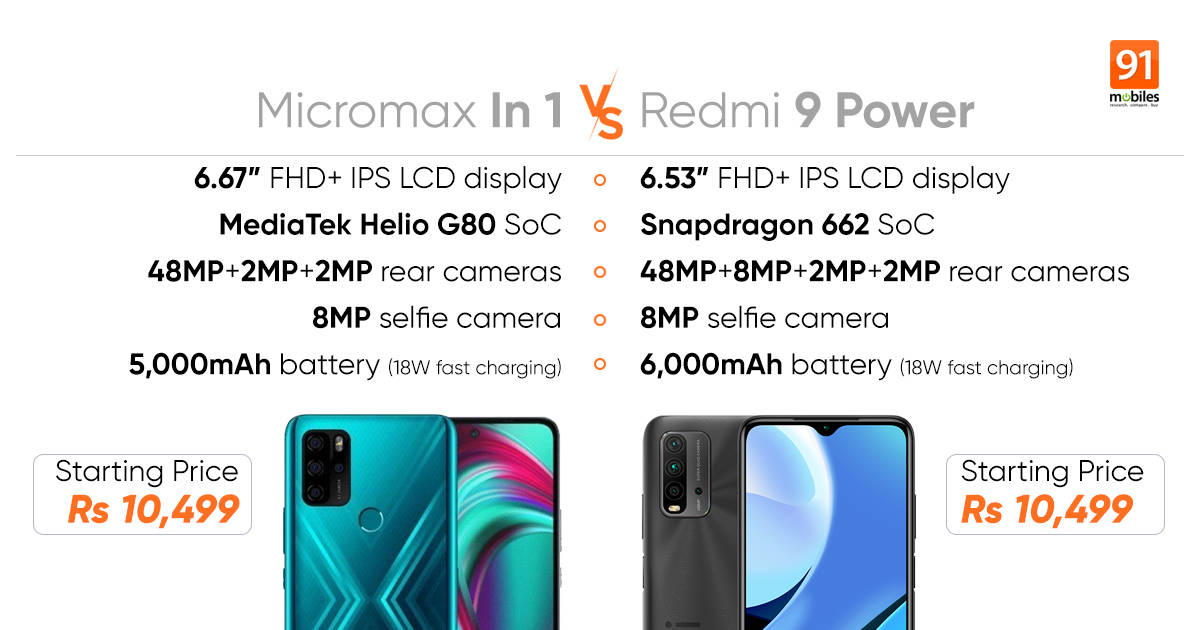 Redmi 9t vs redmi note 10