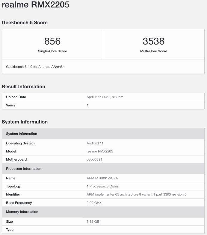 Realme Q3 प्रो