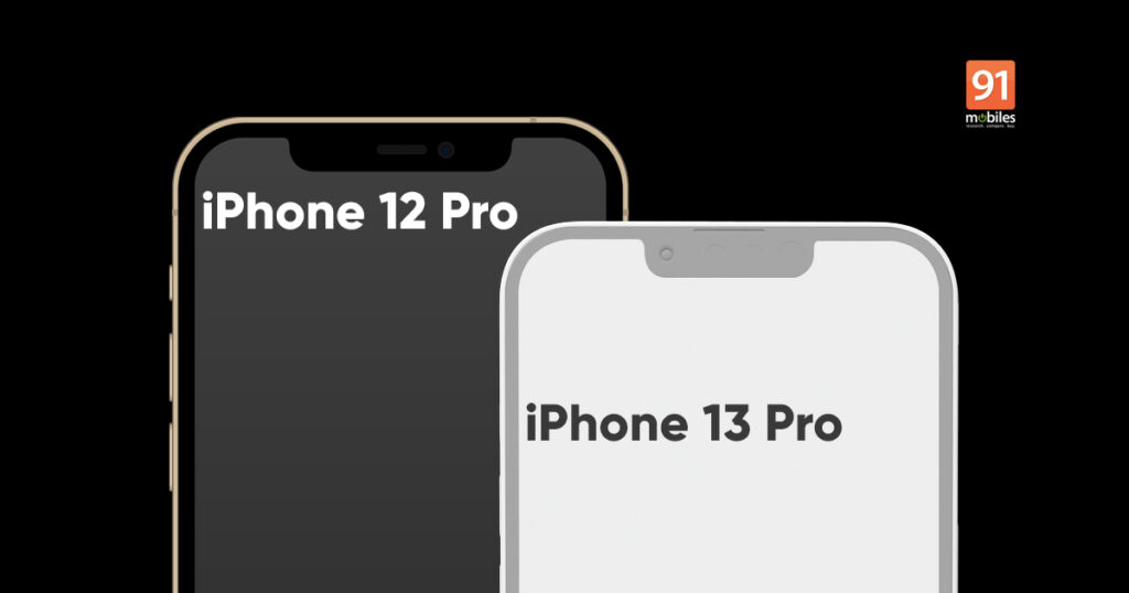 iPhone 13 Pro