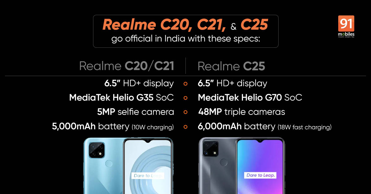 C21 spec realme Realme C21