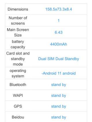 Realme RMX2205 TENAA 4