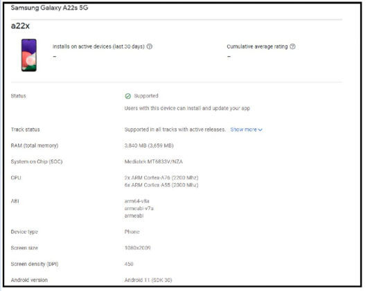 Samsung Galaxy A22 5G Google Play Console