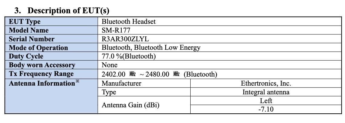Samsung_Galaxy_Buds_2 (SM-R177) FCC EUT