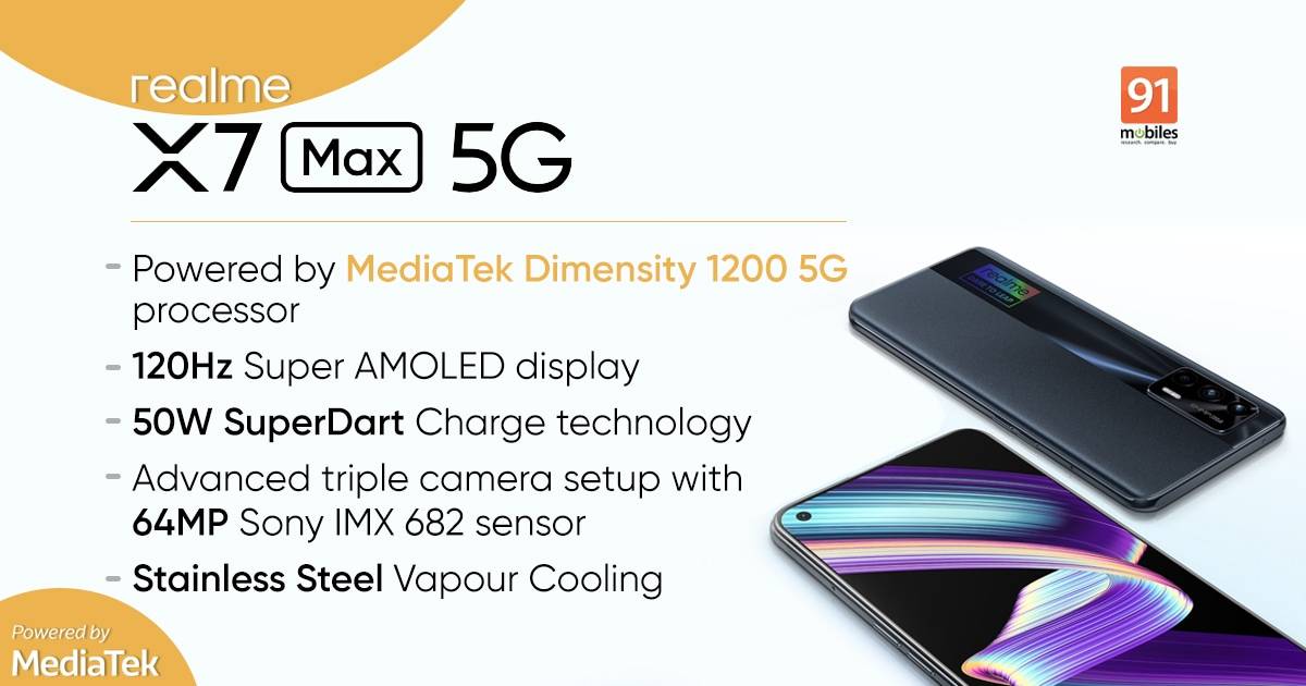 realme X7 Max 5G powered by the flagship MediaTek Dimensity 1200 overview: a great blend of design, power, and features