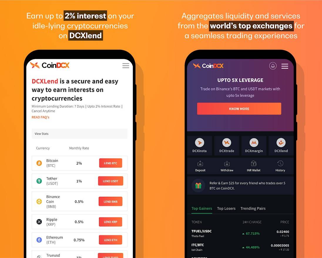 Best App To Trade Cryptocurrency In India - Best Apps For ...