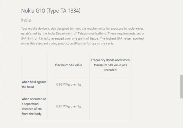Nokia_G10_India