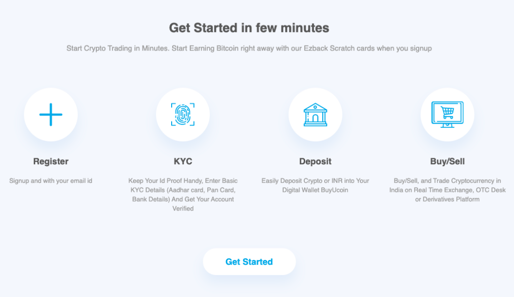 Bitcoin Explained How To Buy Bitcoins In India How To Mine Sell And
