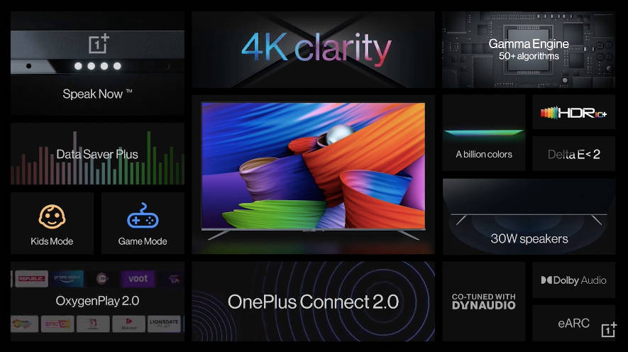 OnePlus TV U1S