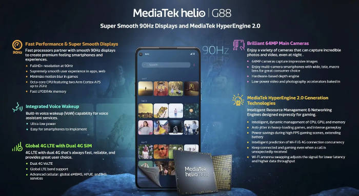 MediaTek Helio G88
