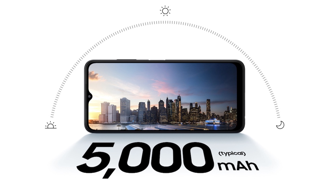 5,000mAh Battery