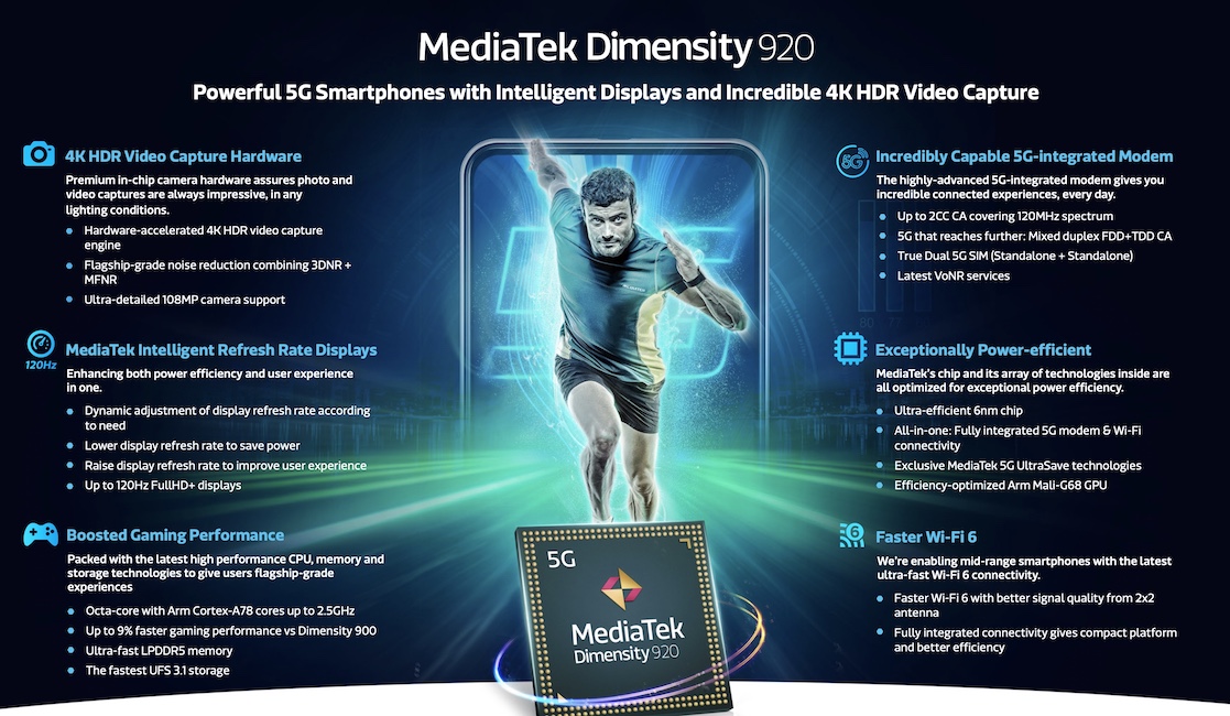 MediaTek Dimesnity 920 - Infographic