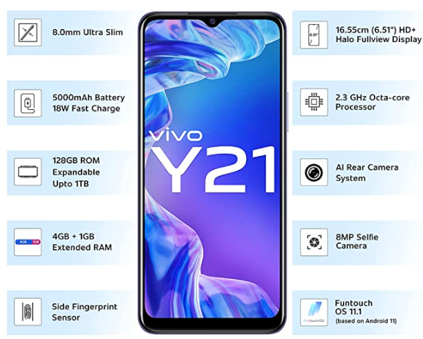 Vivo Y21