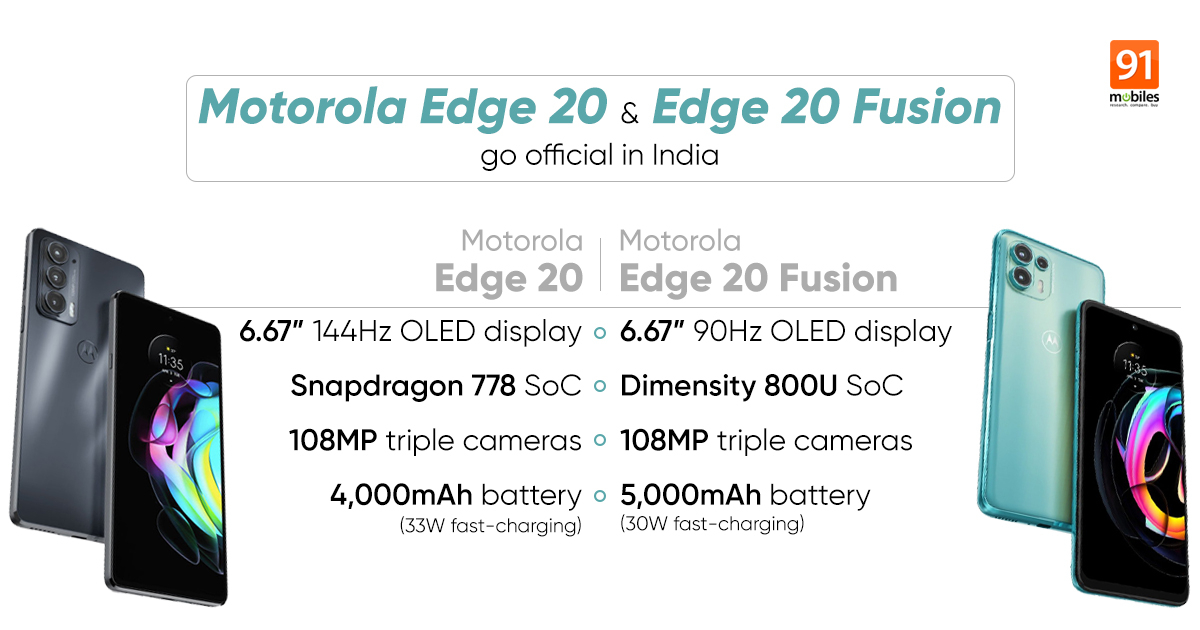 moto-edge-20-and-edge-20-fusion