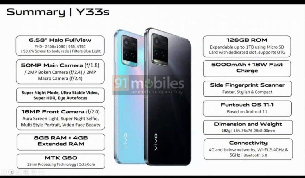 [Exclusive] Vivo Y33s launching in India on August 23rd; price revealed ...