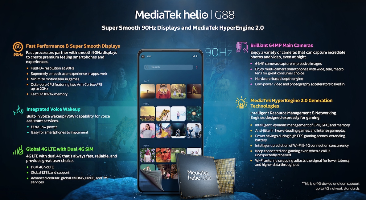 Helio G88 Infographic with disclaimer