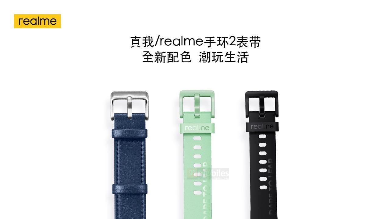 Realme Band 2 colour options