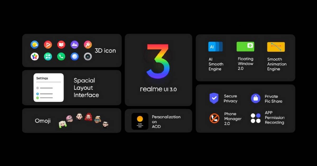 Realme UI 3.0: what’s new