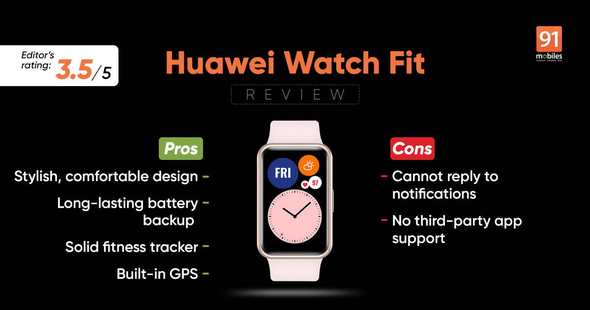 Gs fit часы приложение. Fit Pro часы приложение. Huawei watch Fit уведомления WHATSAPP. Приложение на часы Huawei watch Fit.