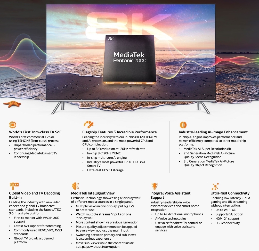 MediaTek-Pentonic-2000-Infographic