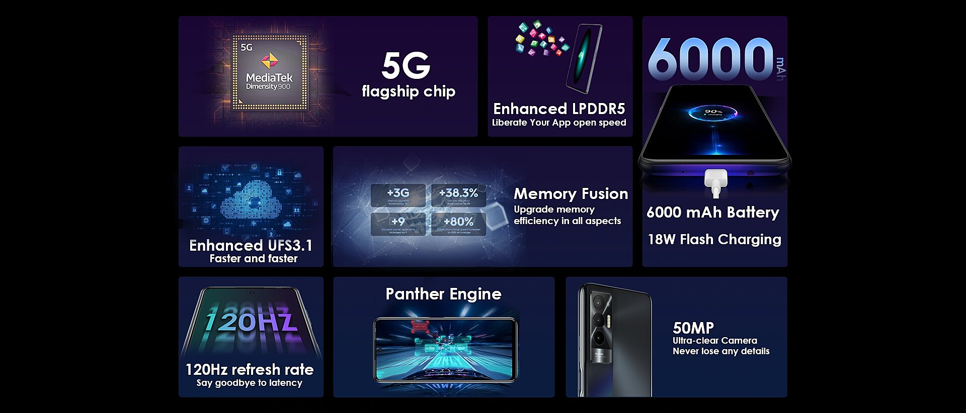 Tecno pova 5 infinix note 30 сравнение. Techno Pova 5g. Techno Pova 5g характеристики. Techno Pova 5 Pro 5g Дата выхода 2023. Tecno Pova Neo 2 приложения.