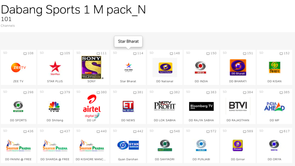 Airtel DTH recharge plans 2022 Best Airtel Digital TV packs with