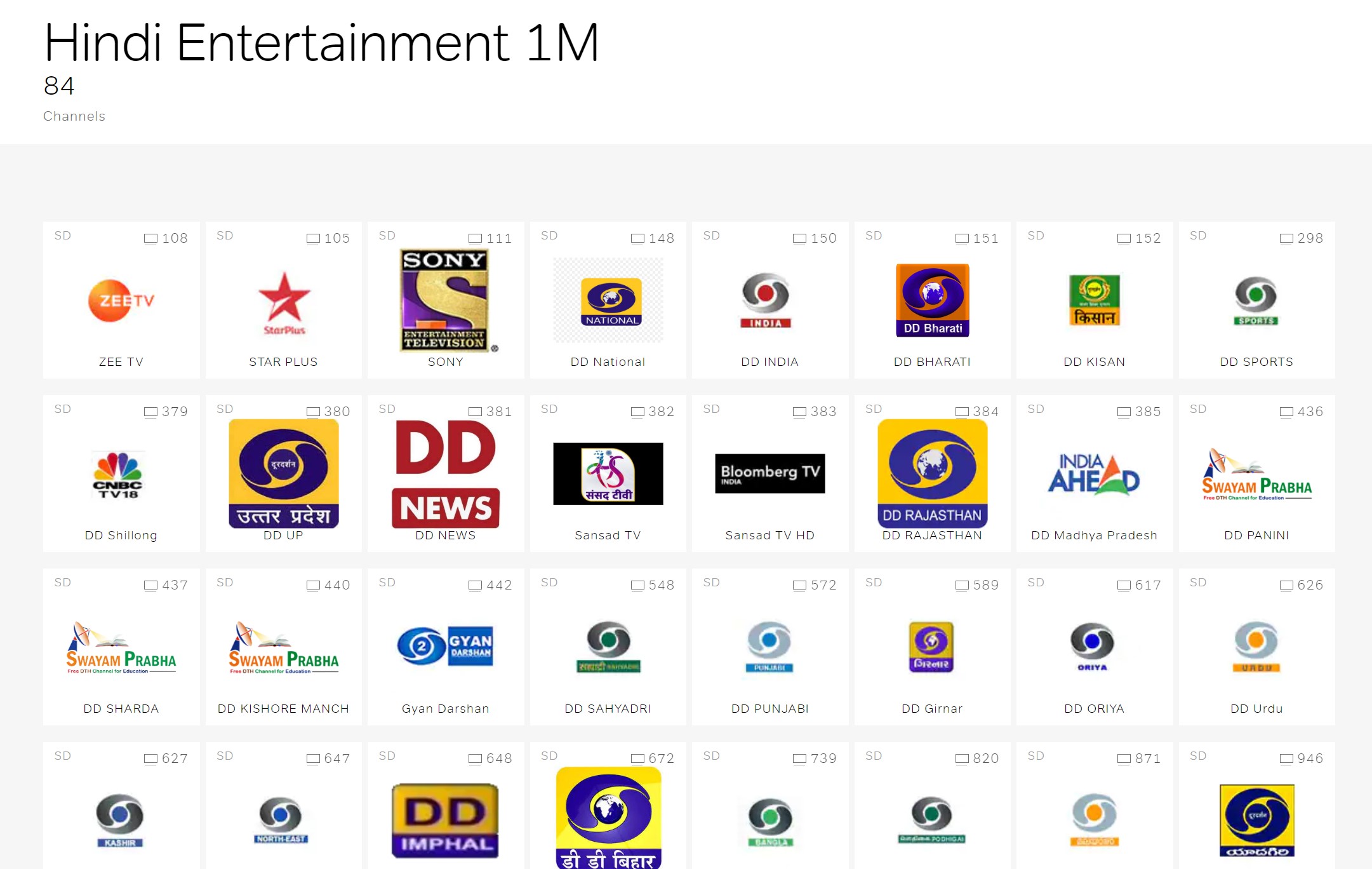 Airtel DTH recharge plans 2023 Best Airtel Digital TV packs with