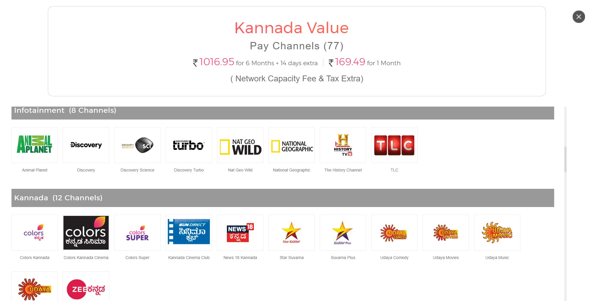 Kannada-Sun-Direct-pack