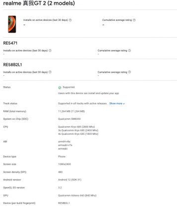 Realme GT 2
