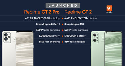 Realme GT 2, GT 2 Pro launched with 50MP cameras, 65W charging, and more: price, full specifications