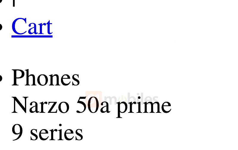 Realme Narzo 50A