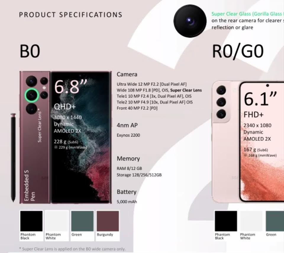 Samsung Galaxy S22 Ultra specifications
