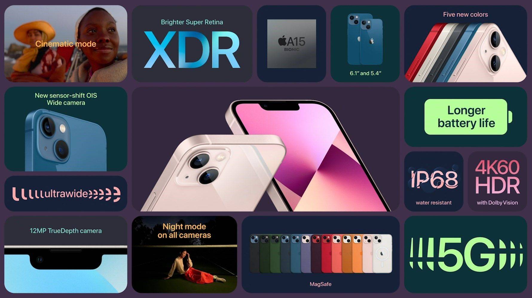 iPhone 13 Mini