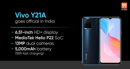 Vivo Y21A with 6.51-inch HD+ display, 5000mAh battery launched in India: price, specifications