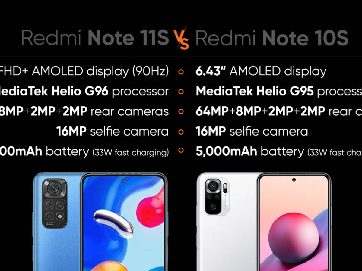 Как настроить редми нот 11. Меню настроек xiaomi redmi 10. Как настроить редми нот 11. Как настроить редми нот 11. Система редми в настройках где.