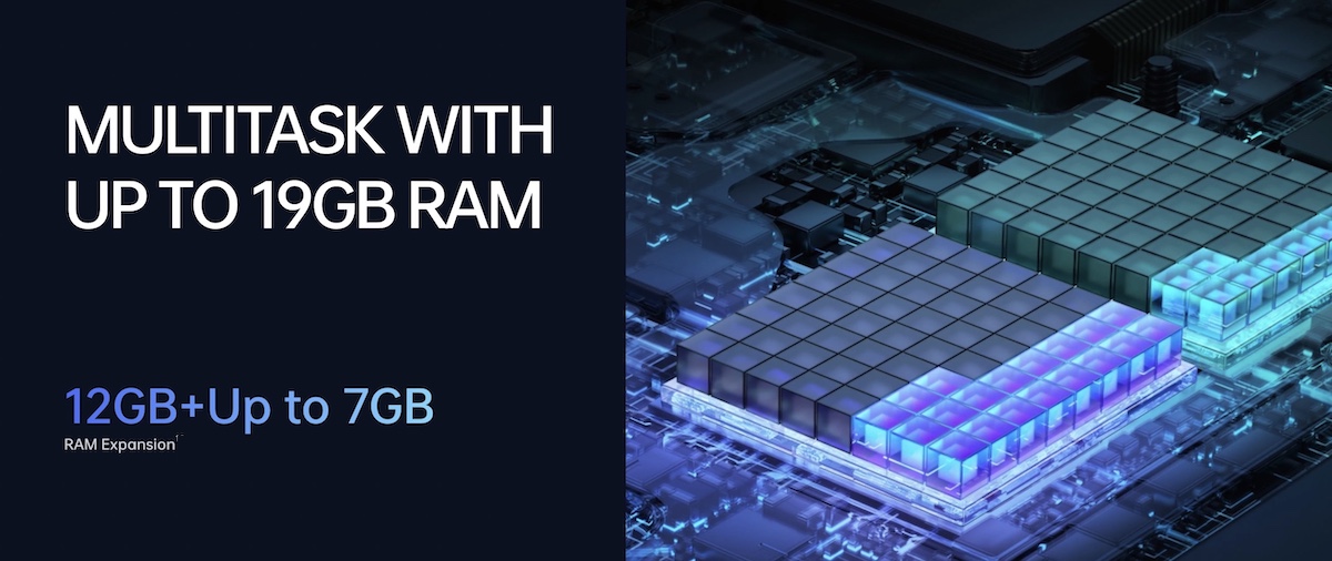 19GB RAM
