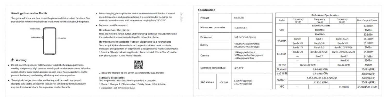 Realme Narzo 50 Specs