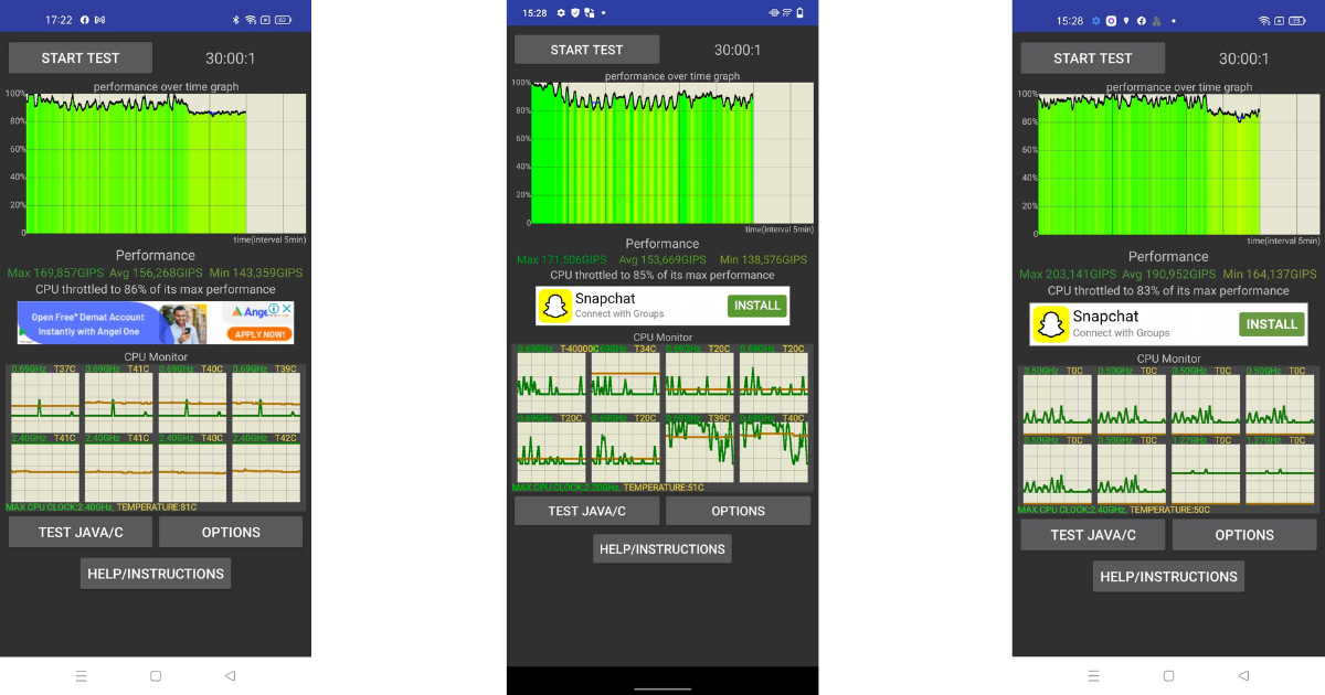 Snapdragon 695 Vs 680 Vs Mediatek Dimensity 810 Performance Comparison Best Under Rs 20k Snapdragon 695 Vs 680 Vs Mediatek Dimensity 810 Performance Comparison Best Under Rs 20k