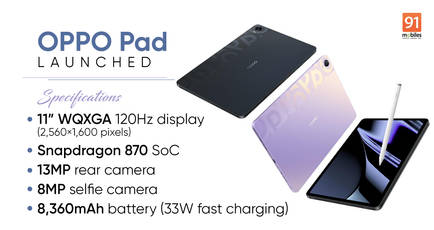 OPPO Pad goes official with Snapdragon 870 SoC, 120Hz display, stylus support: price, specifications