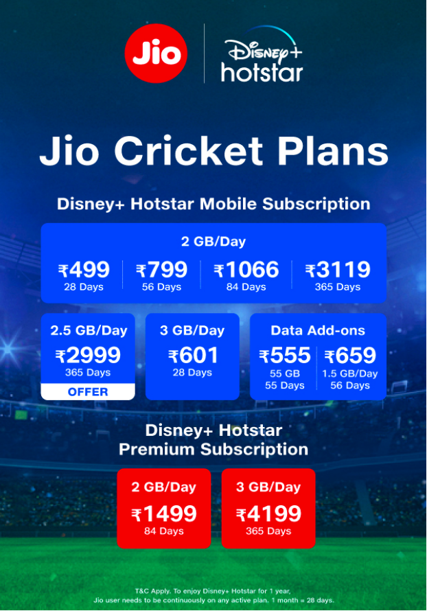 Jio plan