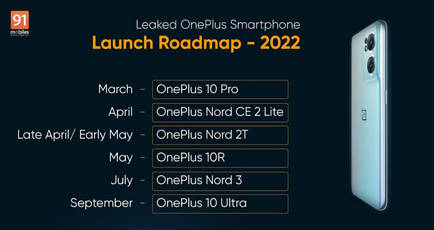 OnePlus Nord 2T, OnePlus 10R, OnePlus Nord 3, and more arriving by September, launch timeline tipped