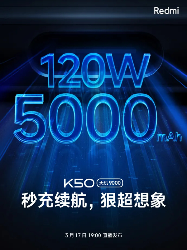 Redmi K50 Pro+