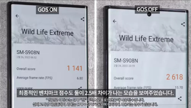 Samsung GOS